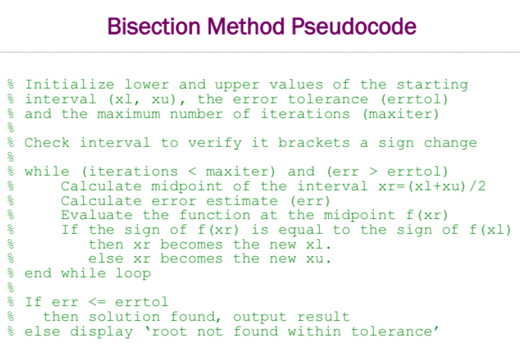 bisection method code matlab